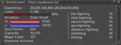 Signature for player Druidovand